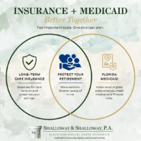 Florida Long-Term Care